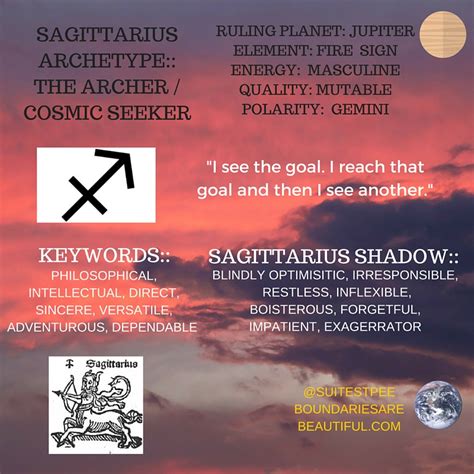 The Power of Intuition: Embracing Your Inner Thunder Witch Sagittarius